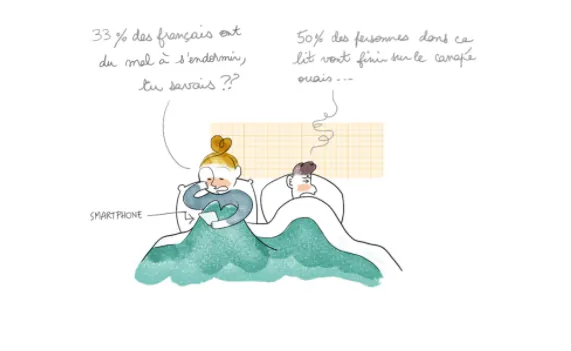 Comment s'endormir vite ?